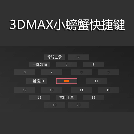 3DMAX 小螃蟹插件 脚本快捷键