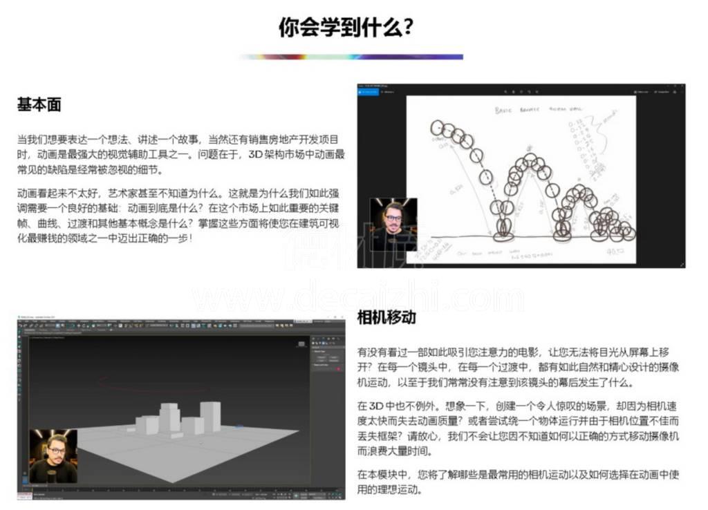【完整国语】3DSMAX建筑动画在线培训课程2023插图89.jpg