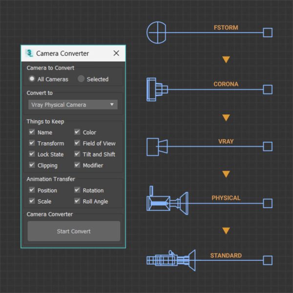 中文版相机转换器 Smart Camera Converter 1.12