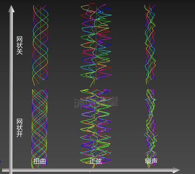 3DMAX一键多曲线生成工具ChaosLine插件插图1314.jpg